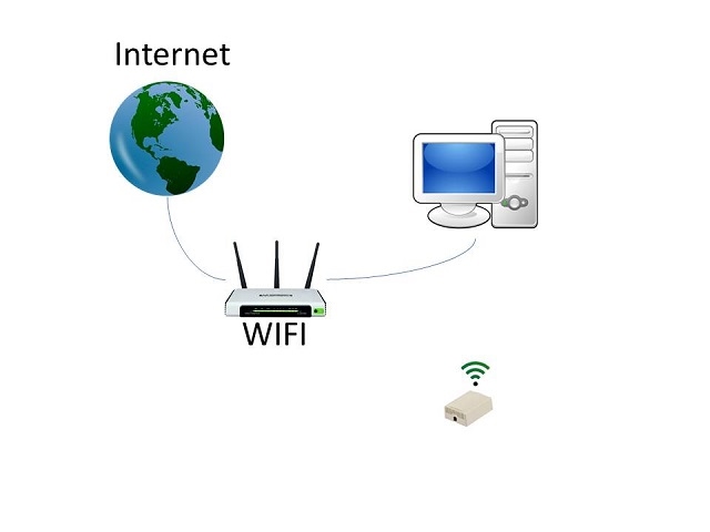 Wireless Temperature & Humidity Sensor – JemRF