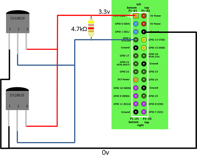 Raspberry Pi DS18B20 Temperature Sensor Tutorial - Circuit Basics